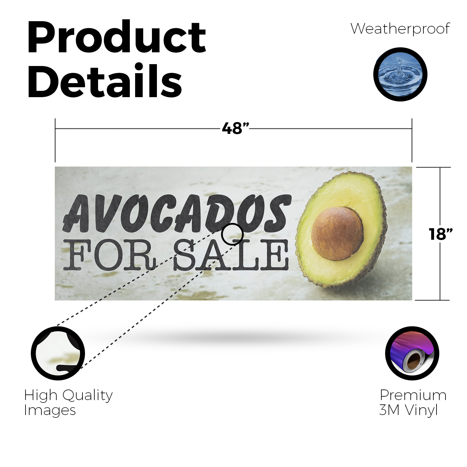 Avocados for Sale Vinyl Decal Fresh Produce Stalls Farmer’s Market Tropical